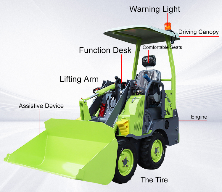 Minicargador de ruedas