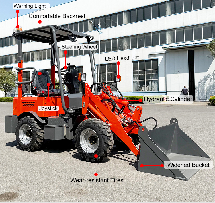 Minicargadora de ruedas eléctrica