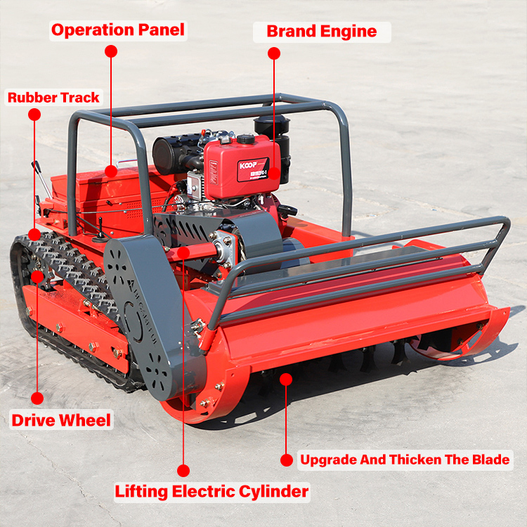 Cortadora de césped remota