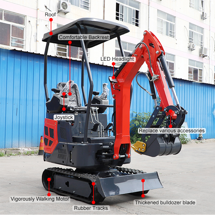 Excavadora de 1,5 toneladas