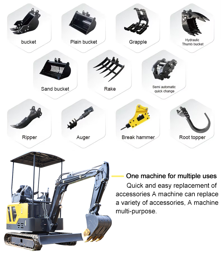 Excavadora de 1,7 toneladas