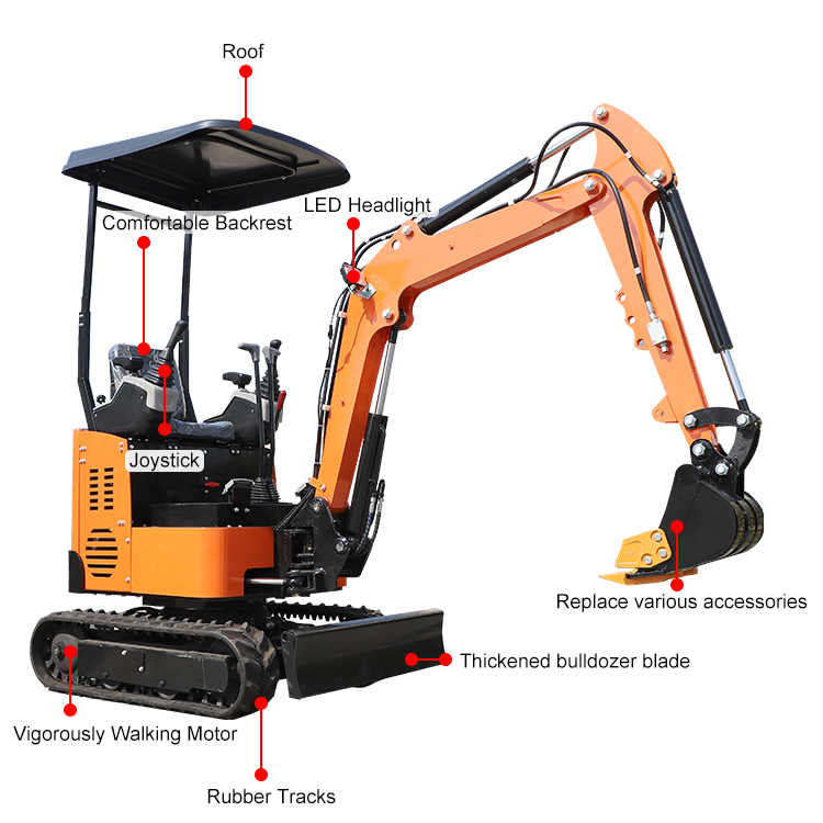 Excavadora de 1 tonelada Excavadora de 1 tonelada