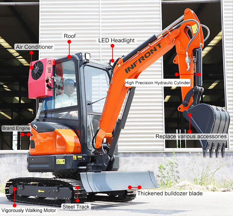 Excavadora de 2,5 T Excavadora de 2,5 T