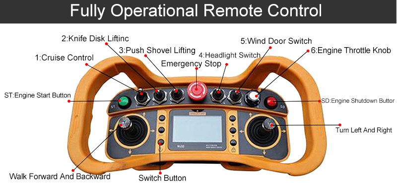 Cortacésped Cortacésped