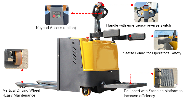 manual de montacargas