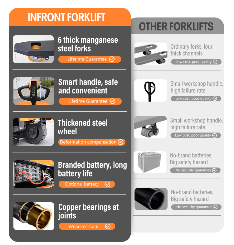 Mesa de aire apiladora Mesa de aire apiladora