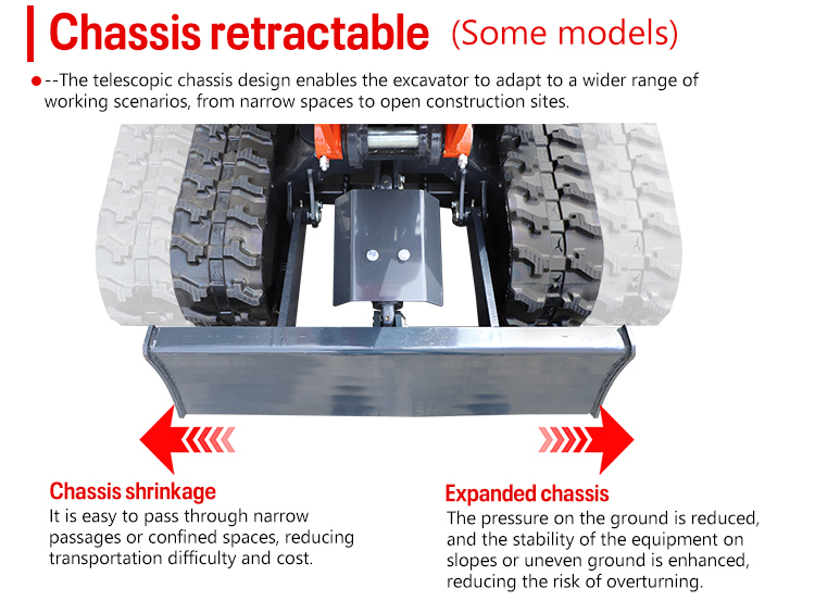Excavadora de 3 toneladas Excavadora de 3 toneladas