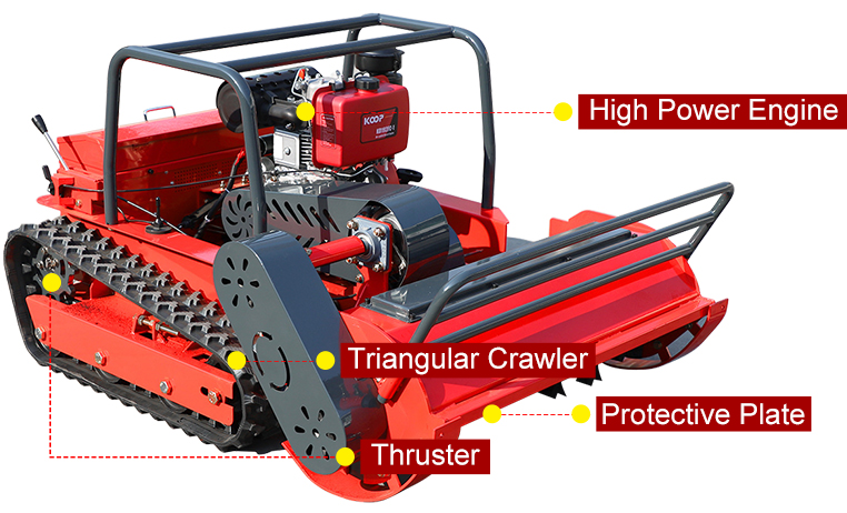 La mejor cortadora de césped inalámbrica La mejor cortadora de césped inalámbrica