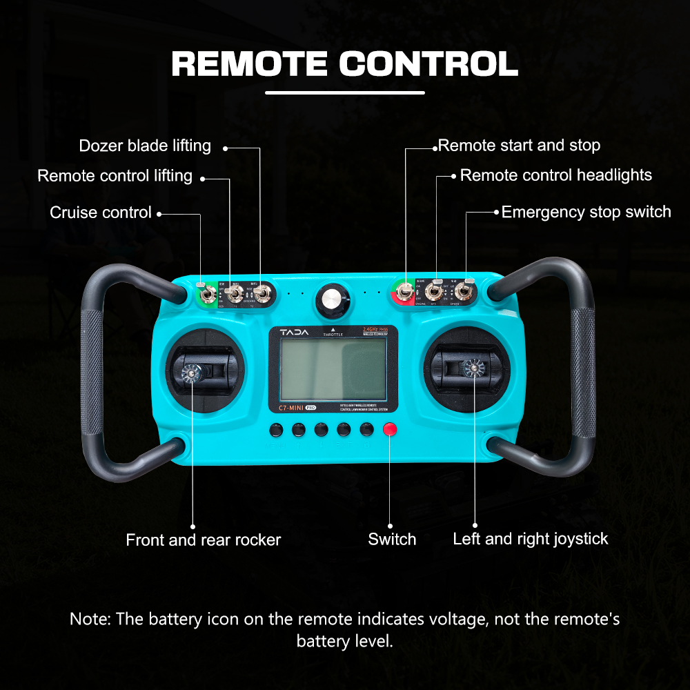 Actualizaciones del sistema de control remoto de largo alcance